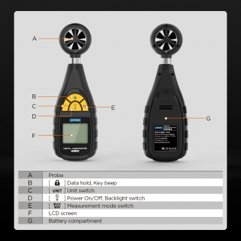 Анемометр для точного измерения скорости ветра AUTOOL TR401