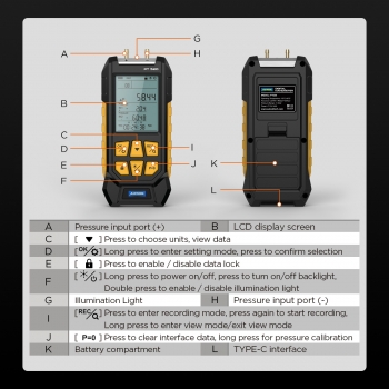 Цифровой манометр для диагностики автомобильных систем AUTOOL PT520