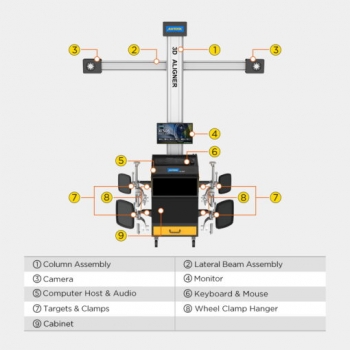 3D стенд для развала-схождения AUTOOL XC505