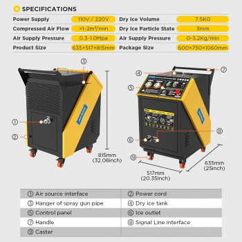 Машина для очистки сухим льдом AUTOOL HTS709